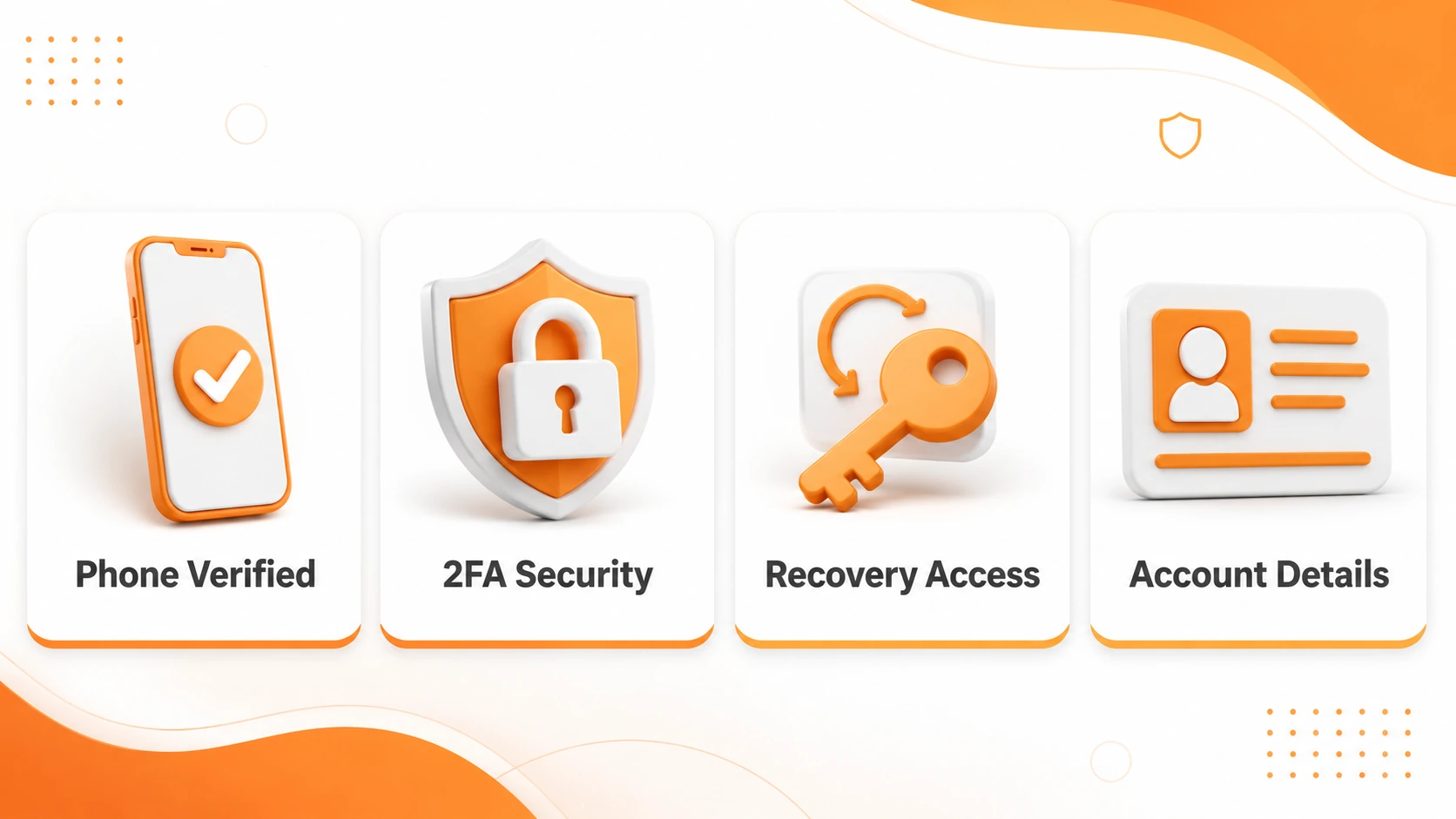 Gmail account security and access checklist with 2FA and recovery options